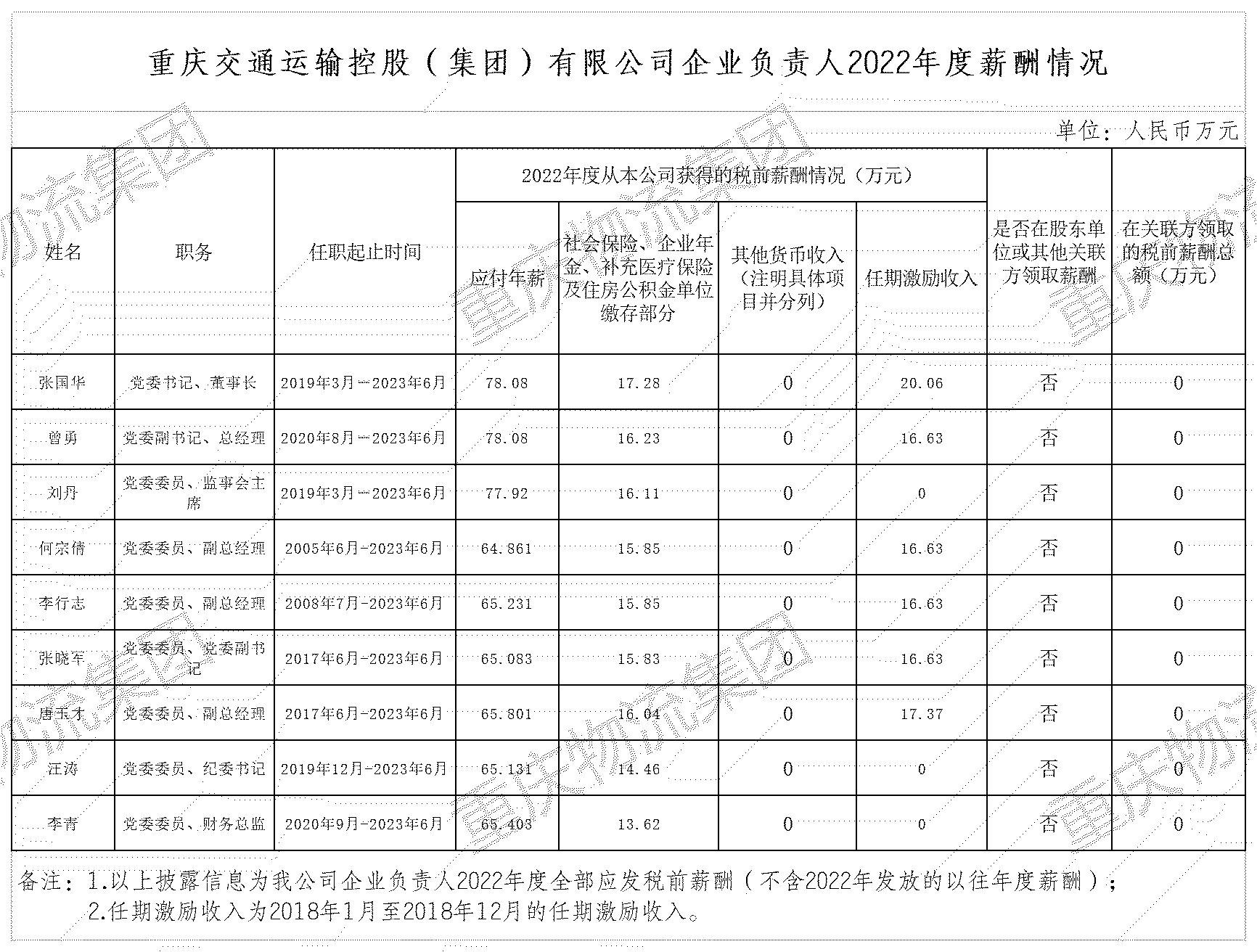 金年会金字招牌信誉至上